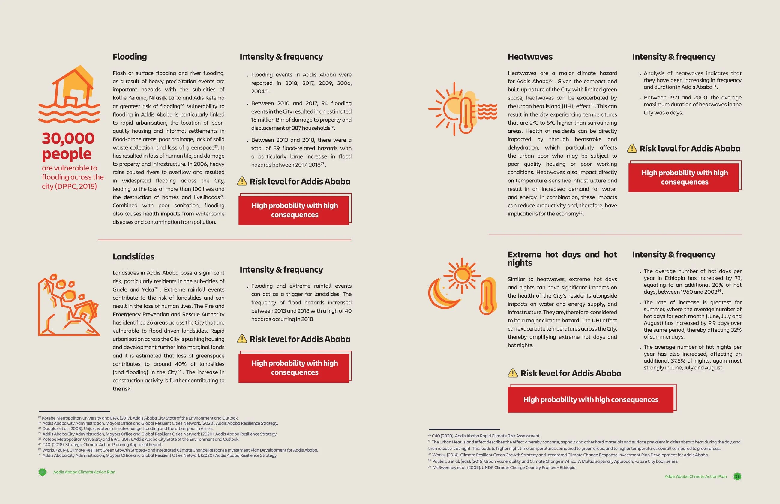 Spread: 3.3 Climate change risk assessment for flooding, landslides, heatwaves and extreme hot days.