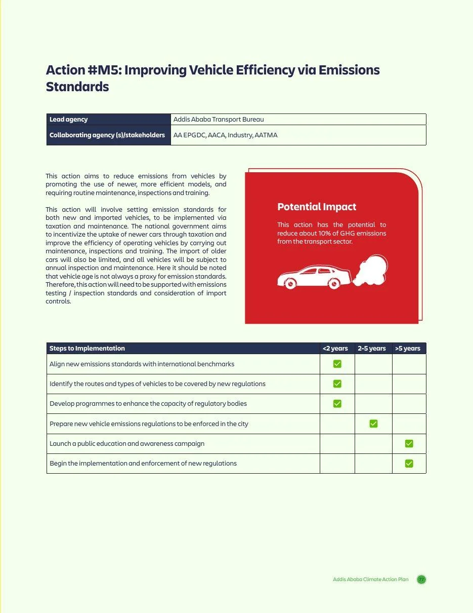 Plan page: a mitigation action with its implementation table.