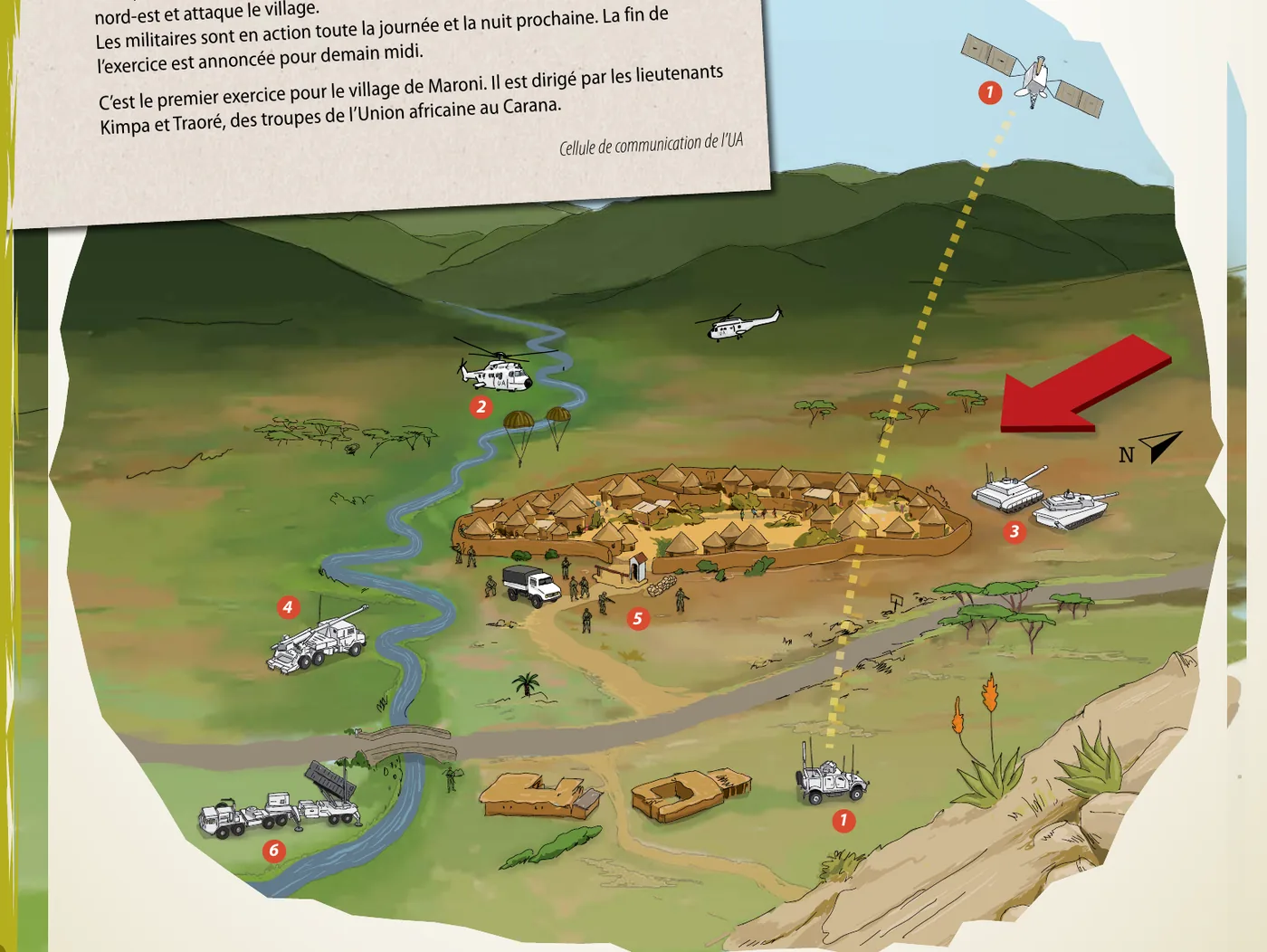 An illustrated bird’s-eye map of a training area, with red arrows marking positions, from A1.