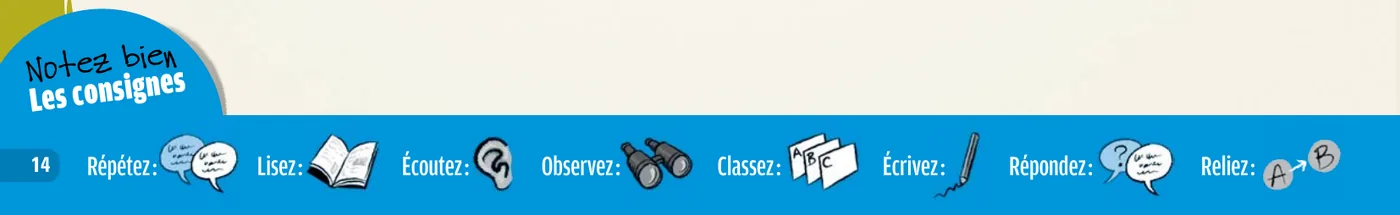 The instruction pictograms that run along the foot of every A1 lesson: repeat, read, listen, observe, sort, write, answer, link, each with its own small drawing.