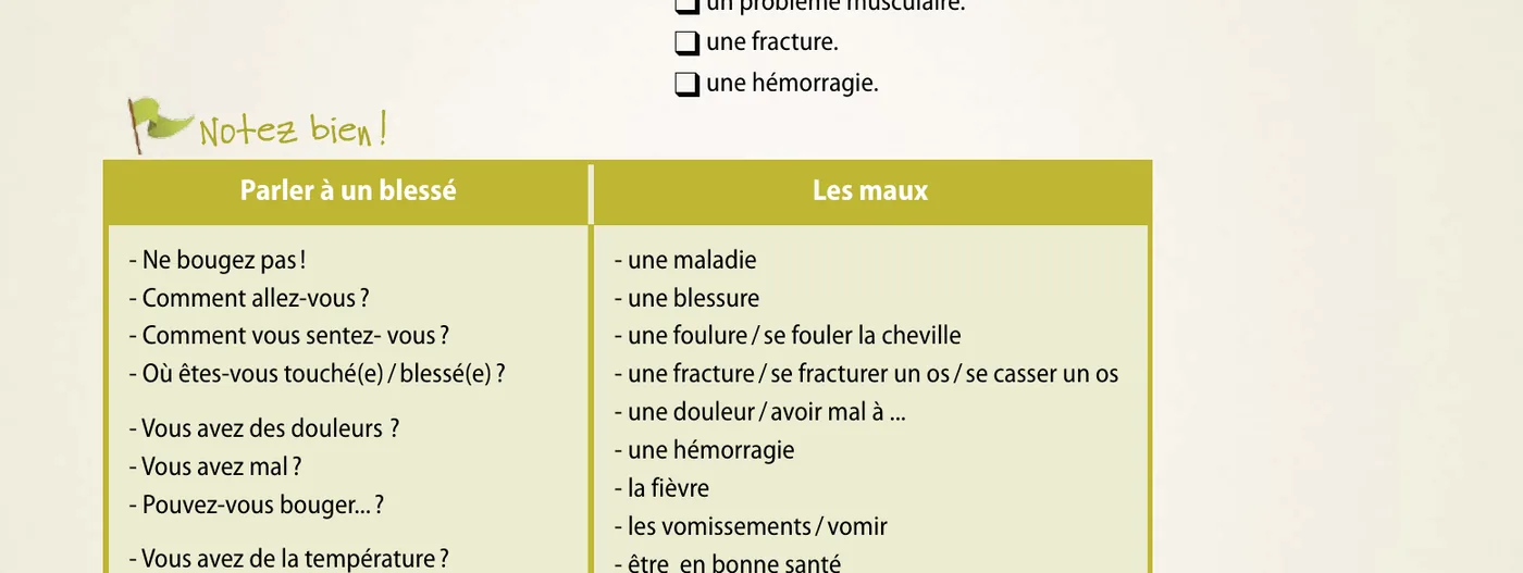 A vocabulary panel from A2, Notez bien: a yellow-headed table of phrases for speaking to a wounded person.